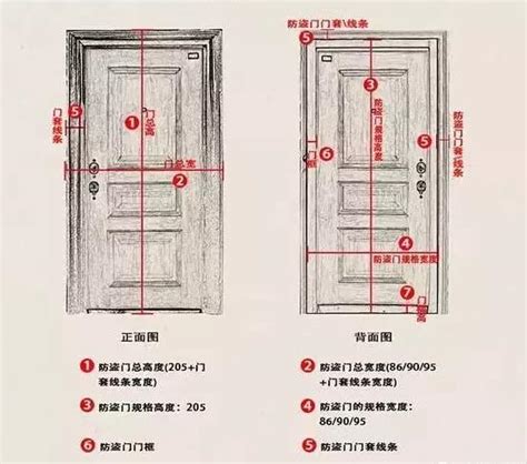 房間門框尺寸|【門尺寸】門尺寸大揭密：房門、玄關門、推拉門完美。